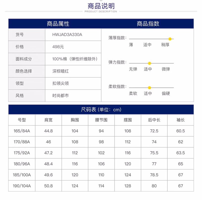 响应式图像